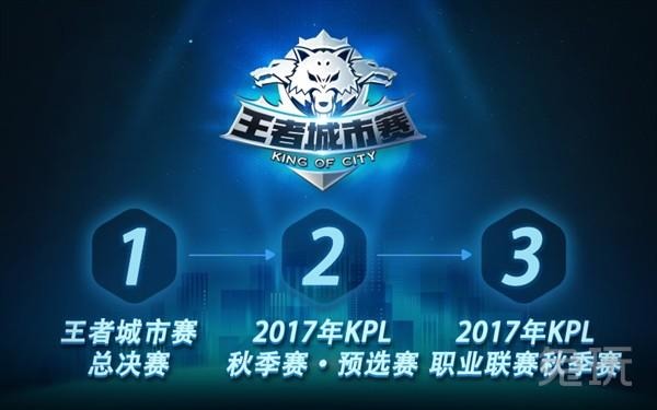 弱侧翼位切