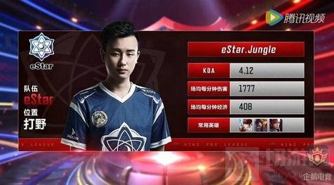 对行业 对行业